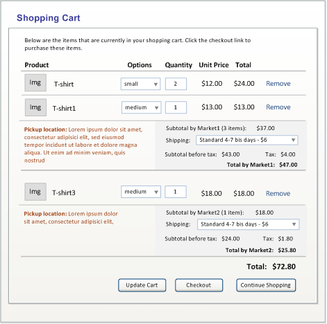 Social Networking for Colleges and Non-Profits
