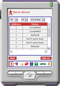 Political Campaign Tracking and Organization System