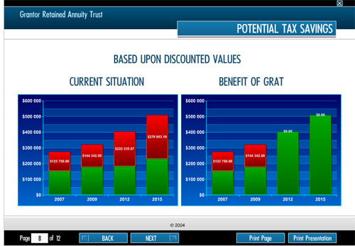 Tax Advisory Portal for Financial Company