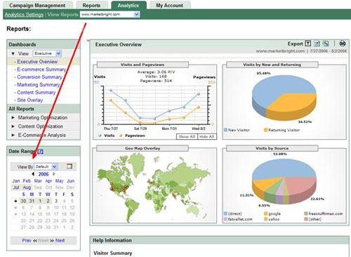 Marketing Reporting System